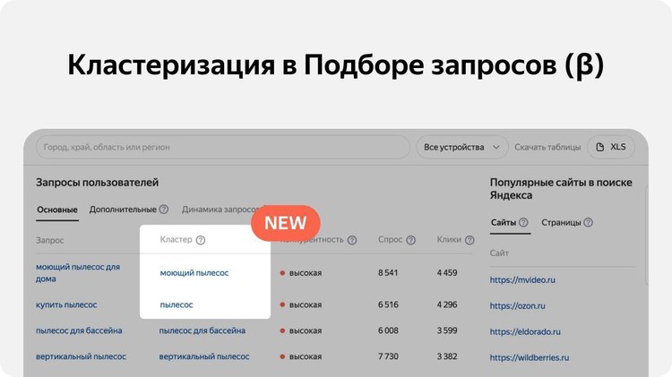 Яндекс Вебмастер обновил инструмент «Подбор запросов и анализ рынка β»