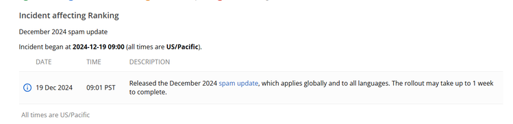 Google выкатывает Spam Update
